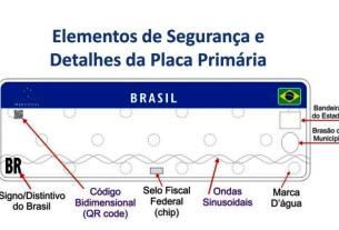 Empresa de Taquara é habilitada a fabricar novas placas de veículos