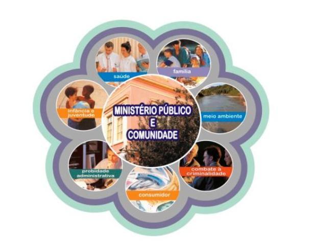 Beijo e Violência, por Andrea de Almeida Machado