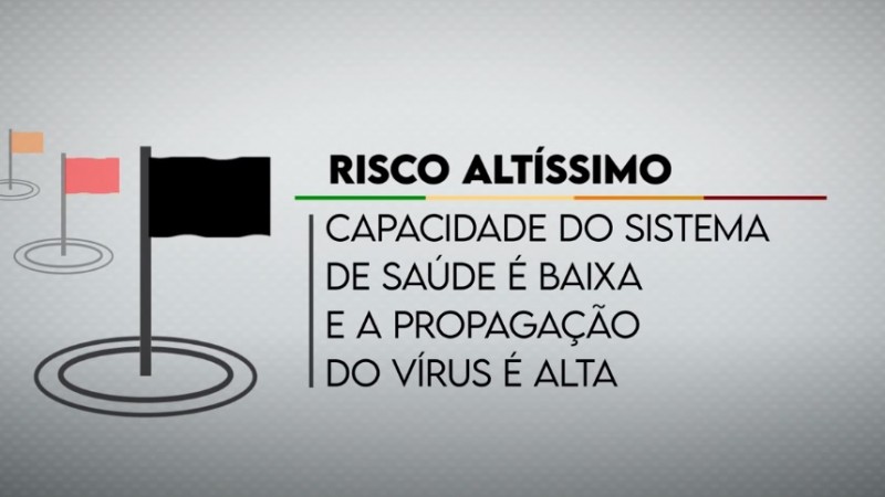 Saiba o que muda com a classificação da região em bandeira preta