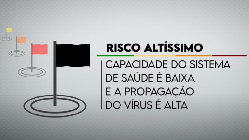 Governo anuncia ajustes nos protocolos de bandeira preta; veja o que muda