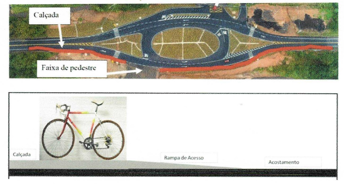 EGR confirma construção de calçada para pedestres e ciclistas na ERS-115