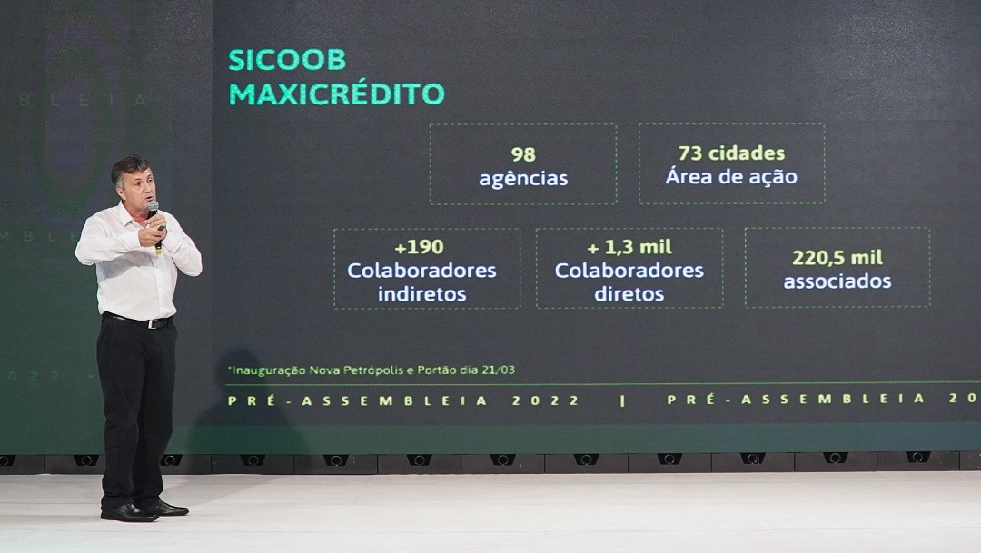 Sicoob MaxiCrédito alcança R$ 187,3 milhões em resultado em 2021 