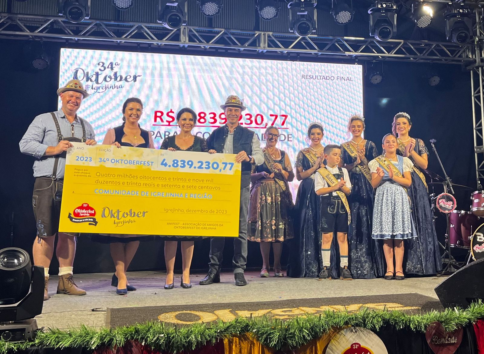 Oktoberfest de Igrejinha beneficia 95 entidades com repasse de quase R$ 5 milhões