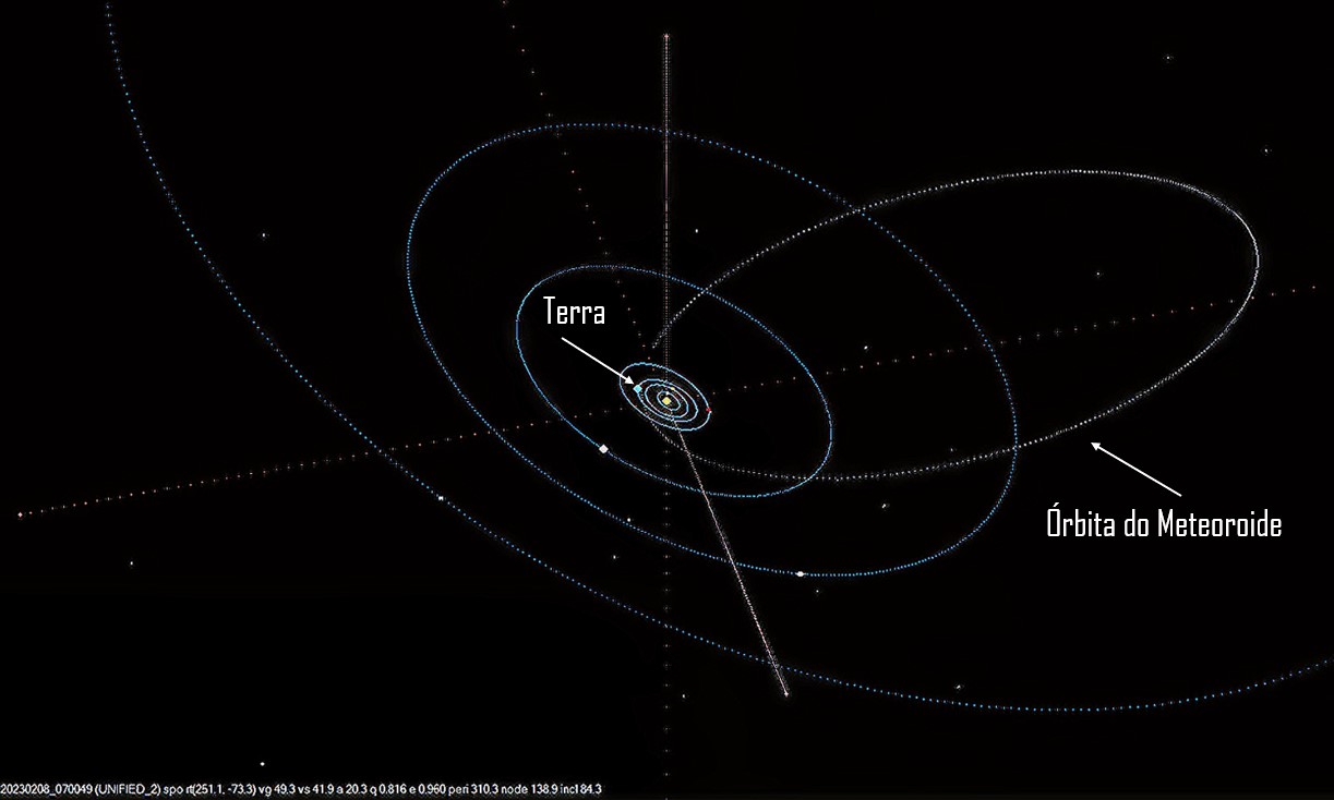 Observatório de Taquara registra 200 órbitas de meteoros em 2023