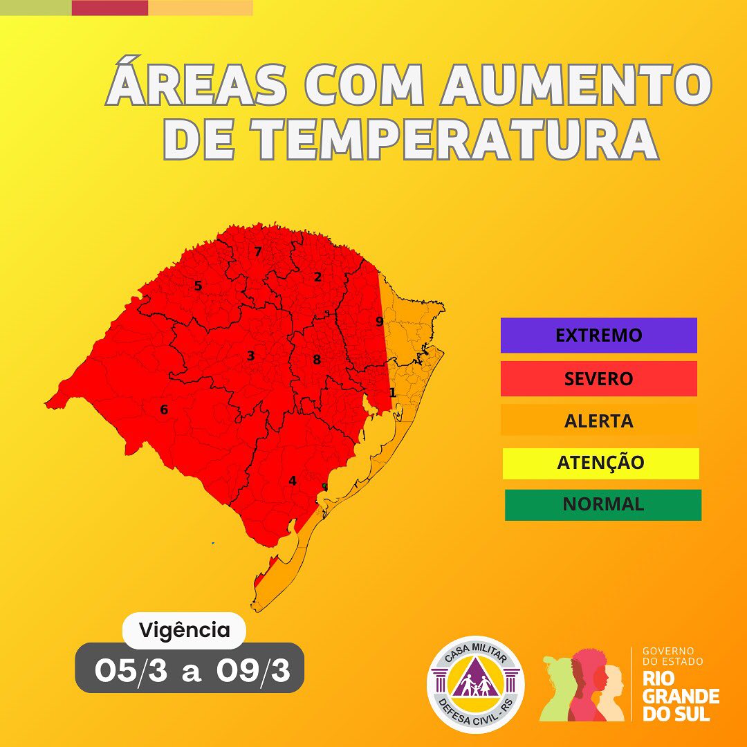 Defesa Civil faz novo alerta sobre altas temperaturas no Rio Grande do Sul