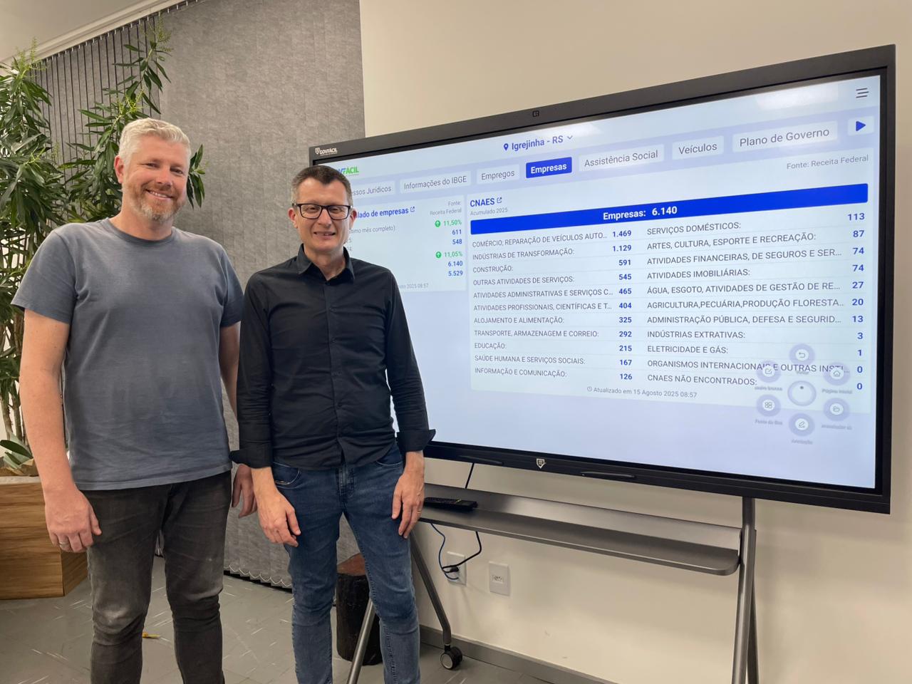 Igrejinha adota medidas de desburocratização para atividades de baixo risco